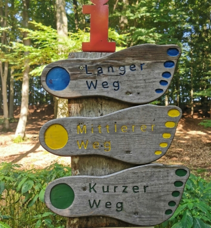 Barfußpark Lüneburger Heide – Ein Spaß für die ganze Familie